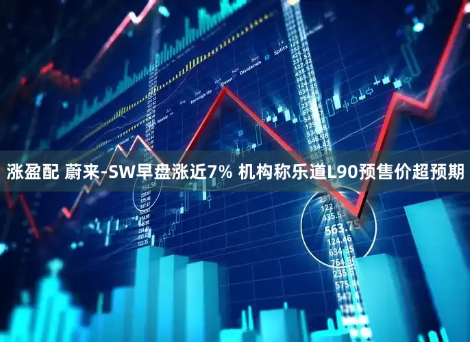 涨盈配 蔚来-SW早盘涨近7% 机构称乐道L90预售价超预期