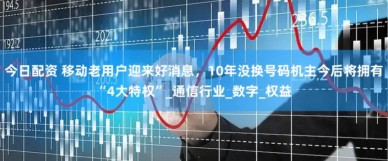 今日配资 移动老用户迎来好消息，10年没换号码机主今后将拥有“4大特权”_通信行业_数字_权益