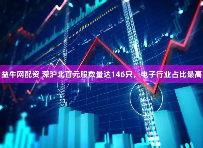 益牛网配资 深沪北百元股数量达146只，电子行业占比最高